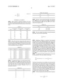 METHOD AND APPARATUS FOR RECOMMENDING MEDIA PROGRAMS BASED ON CORRELATED     USER FEEDBACK diagram and image