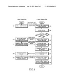 APPARATUS AND METHOD FOR UPDATING E-BOOK CONTENT diagram and image