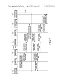 APPARATUS AND METHOD FOR UPDATING E-BOOK CONTENT diagram and image