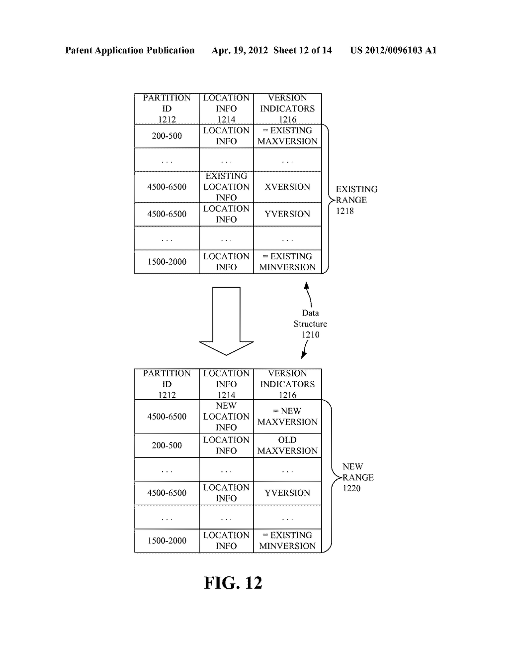 LOCATION UPDATES FOR A DISTRIBUTED DATA STORE - diagram, schematic, and image 13