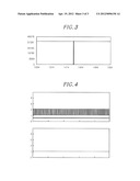 METHOD AND SYSTEM FOR PROVIDING NETWORK MONITORING, SECURITY EVENT     COLLECTION APPARATUS AND SERVICE ABNORMALITY DETECTION APPARATUS FOR     NETWORK MONITORING diagram and image