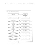 METHOD AND SYSTEM FOR INDICATING AND DOCUMENTING ASSOCIATIONS, DISCLOSURES     AND INSTRUCTIONS USING VISUALLY IDENTIFIABLE DESCRIPTION REFRENCES AND A     STANDARDIZED FRAMEWORK OF CODED INSTRUCTIONS, HYPERLINKS AND RELATED     VISUAL DISPLAY ELEMENTS diagram and image