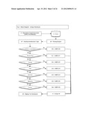 METHOD AND SYSTEM FOR INDICATING AND DOCUMENTING ASSOCIATIONS, DISCLOSURES     AND INSTRUCTIONS USING VISUALLY IDENTIFIABLE DESCRIPTION REFRENCES AND A     STANDARDIZED FRAMEWORK OF CODED INSTRUCTIONS, HYPERLINKS AND RELATED     VISUAL DISPLAY ELEMENTS diagram and image