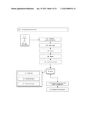 METHOD AND SYSTEM FOR INDICATING AND DOCUMENTING ASSOCIATIONS, DISCLOSURES     AND INSTRUCTIONS USING VISUALLY IDENTIFIABLE DESCRIPTION REFRENCES AND A     STANDARDIZED FRAMEWORK OF CODED INSTRUCTIONS, HYPERLINKS AND RELATED     VISUAL DISPLAY ELEMENTS diagram and image