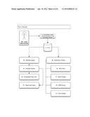 METHOD AND SYSTEM FOR INDICATING AND DOCUMENTING ASSOCIATIONS, DISCLOSURES     AND INSTRUCTIONS USING VISUALLY IDENTIFIABLE DESCRIPTION REFRENCES AND A     STANDARDIZED FRAMEWORK OF CODED INSTRUCTIONS, HYPERLINKS AND RELATED     VISUAL DISPLAY ELEMENTS diagram and image