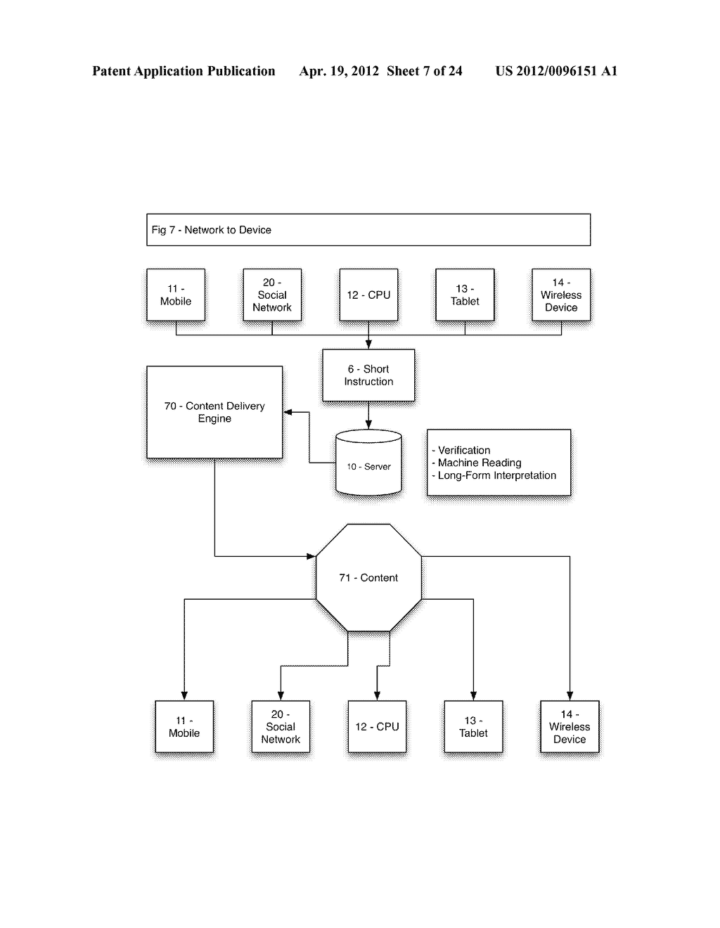 METHOD AND SYSTEM FOR INDICATING AND DOCUMENTING ASSOCIATIONS, DISCLOSURES     AND INSTRUCTIONS USING VISUALLY IDENTIFIABLE DESCRIPTION REFRENCES AND A     STANDARDIZED FRAMEWORK OF CODED INSTRUCTIONS, HYPERLINKS AND RELATED     VISUAL DISPLAY ELEMENTS - diagram, schematic, and image 08