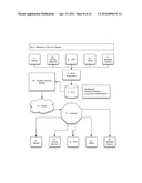 METHOD AND SYSTEM FOR INDICATING AND DOCUMENTING ASSOCIATIONS, DISCLOSURES     AND INSTRUCTIONS USING VISUALLY IDENTIFIABLE DESCRIPTION REFRENCES AND A     STANDARDIZED FRAMEWORK OF CODED INSTRUCTIONS, HYPERLINKS AND RELATED     VISUAL DISPLAY ELEMENTS diagram and image