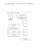 METHOD AND SYSTEM FOR INDICATING AND DOCUMENTING ASSOCIATIONS, DISCLOSURES     AND INSTRUCTIONS USING VISUALLY IDENTIFIABLE DESCRIPTION REFRENCES AND A     STANDARDIZED FRAMEWORK OF CODED INSTRUCTIONS, HYPERLINKS AND RELATED     VISUAL DISPLAY ELEMENTS diagram and image