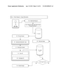 METHOD AND SYSTEM FOR INDICATING AND DOCUMENTING ASSOCIATIONS, DISCLOSURES     AND INSTRUCTIONS USING VISUALLY IDENTIFIABLE DESCRIPTION REFRENCES AND A     STANDARDIZED FRAMEWORK OF CODED INSTRUCTIONS, HYPERLINKS AND RELATED     VISUAL DISPLAY ELEMENTS diagram and image