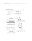 METHOD AND SYSTEM FOR INDICATING AND DOCUMENTING ASSOCIATIONS, DISCLOSURES     AND INSTRUCTIONS USING VISUALLY IDENTIFIABLE DESCRIPTION REFRENCES AND A     STANDARDIZED FRAMEWORK OF CODED INSTRUCTIONS, HYPERLINKS AND RELATED     VISUAL DISPLAY ELEMENTS diagram and image