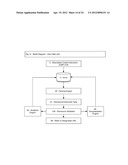 METHOD AND SYSTEM FOR INDICATING AND DOCUMENTING ASSOCIATIONS, DISCLOSURES     AND INSTRUCTIONS USING VISUALLY IDENTIFIABLE DESCRIPTION REFRENCES AND A     STANDARDIZED FRAMEWORK OF CODED INSTRUCTIONS, HYPERLINKS AND RELATED     VISUAL DISPLAY ELEMENTS diagram and image