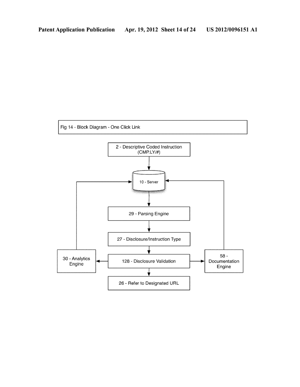 METHOD AND SYSTEM FOR INDICATING AND DOCUMENTING ASSOCIATIONS, DISCLOSURES     AND INSTRUCTIONS USING VISUALLY IDENTIFIABLE DESCRIPTION REFRENCES AND A     STANDARDIZED FRAMEWORK OF CODED INSTRUCTIONS, HYPERLINKS AND RELATED     VISUAL DISPLAY ELEMENTS - diagram, schematic, and image 15