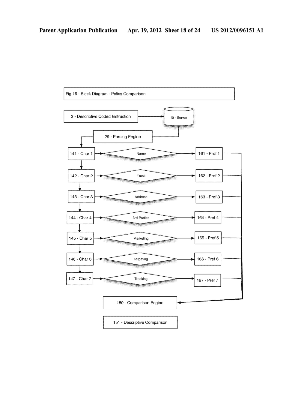 METHOD AND SYSTEM FOR INDICATING AND DOCUMENTING ASSOCIATIONS, DISCLOSURES     AND INSTRUCTIONS USING VISUALLY IDENTIFIABLE DESCRIPTION REFRENCES AND A     STANDARDIZED FRAMEWORK OF CODED INSTRUCTIONS, HYPERLINKS AND RELATED     VISUAL DISPLAY ELEMENTS - diagram, schematic, and image 19