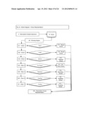 METHOD AND SYSTEM FOR INDICATING AND DOCUMENTING ASSOCIATIONS, DISCLOSURES     AND INSTRUCTIONS USING VISUALLY IDENTIFIABLE DESCRIPTION REFRENCES AND A     STANDARDIZED FRAMEWORK OF CODED INSTRUCTIONS, HYPERLINKS AND RELATED     VISUAL DISPLAY ELEMENTS diagram and image