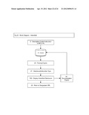 METHOD AND SYSTEM FOR INDICATING AND DOCUMENTING ASSOCIATIONS, DISCLOSURES     AND INSTRUCTIONS USING VISUALLY IDENTIFIABLE DESCRIPTION REFRENCES AND A     STANDARDIZED FRAMEWORK OF CODED INSTRUCTIONS, HYPERLINKS AND RELATED     VISUAL DISPLAY ELEMENTS diagram and image