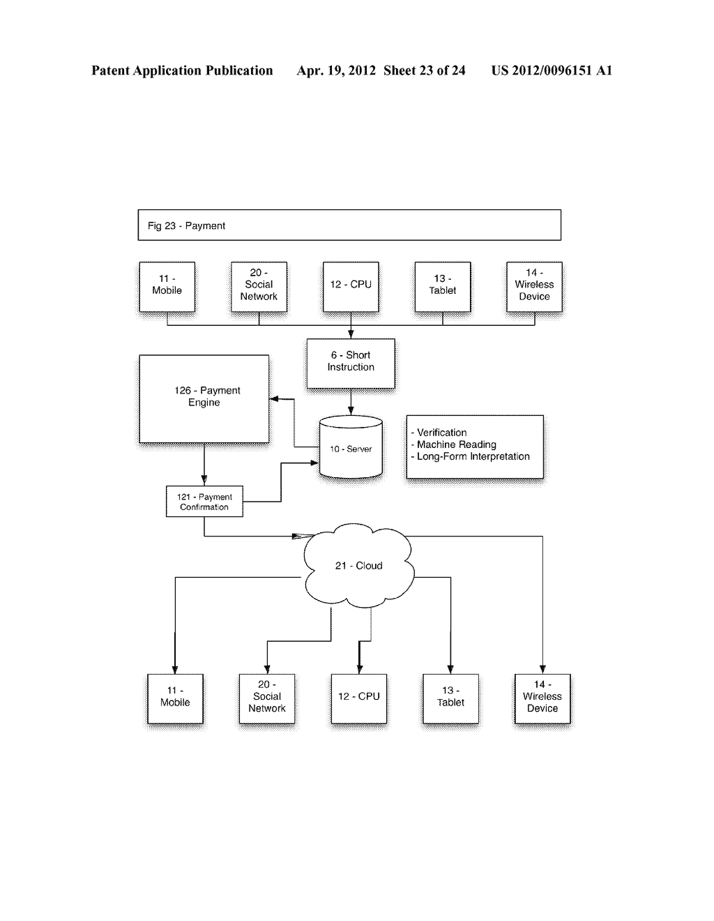 METHOD AND SYSTEM FOR INDICATING AND DOCUMENTING ASSOCIATIONS, DISCLOSURES     AND INSTRUCTIONS USING VISUALLY IDENTIFIABLE DESCRIPTION REFRENCES AND A     STANDARDIZED FRAMEWORK OF CODED INSTRUCTIONS, HYPERLINKS AND RELATED     VISUAL DISPLAY ELEMENTS - diagram, schematic, and image 24