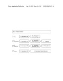 METHOD AND SYSTEM FOR INDICATING AND DOCUMENTING ASSOCIATIONS, DISCLOSURES     AND INSTRUCTIONS USING VISUALLY IDENTIFIABLE DESCRIPTION REFRENCES AND A     STANDARDIZED FRAMEWORK OF CODED INSTRUCTIONS, HYPERLINKS AND RELATED     VISUAL DISPLAY ELEMENTS diagram and image