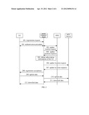 Information Processing Method and System, and Mobility Management Network     Element diagram and image