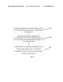 Information Processing Method and System, and Mobility Management Network     Element diagram and image