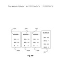 RESOURCE ALLOCATION USING SHARED RESOURCE POOLS diagram and image