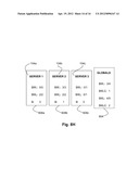 RESOURCE ALLOCATION USING SHARED RESOURCE POOLS diagram and image