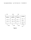 RESOURCE ALLOCATION USING SHARED RESOURCE POOLS diagram and image