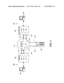 Method and apparatus for remotely controlling a computer with peer-to-peer     command and data transfer diagram and image