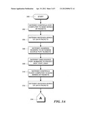 Method and apparatus for remotely controlling a computer with peer-to-peer     command and data transfer diagram and image