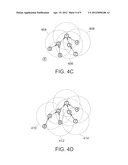 Method for Pear to Pear Signal Synchronization and Wireless Communication     Device and System Using the Same diagram and image