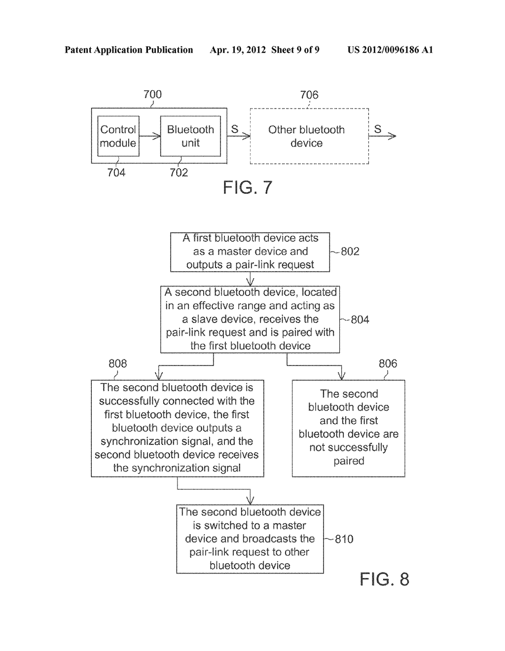 Method for Pear to Pear Signal Synchronization and Wireless Communication     Device and System Using the Same - diagram, schematic, and image 10