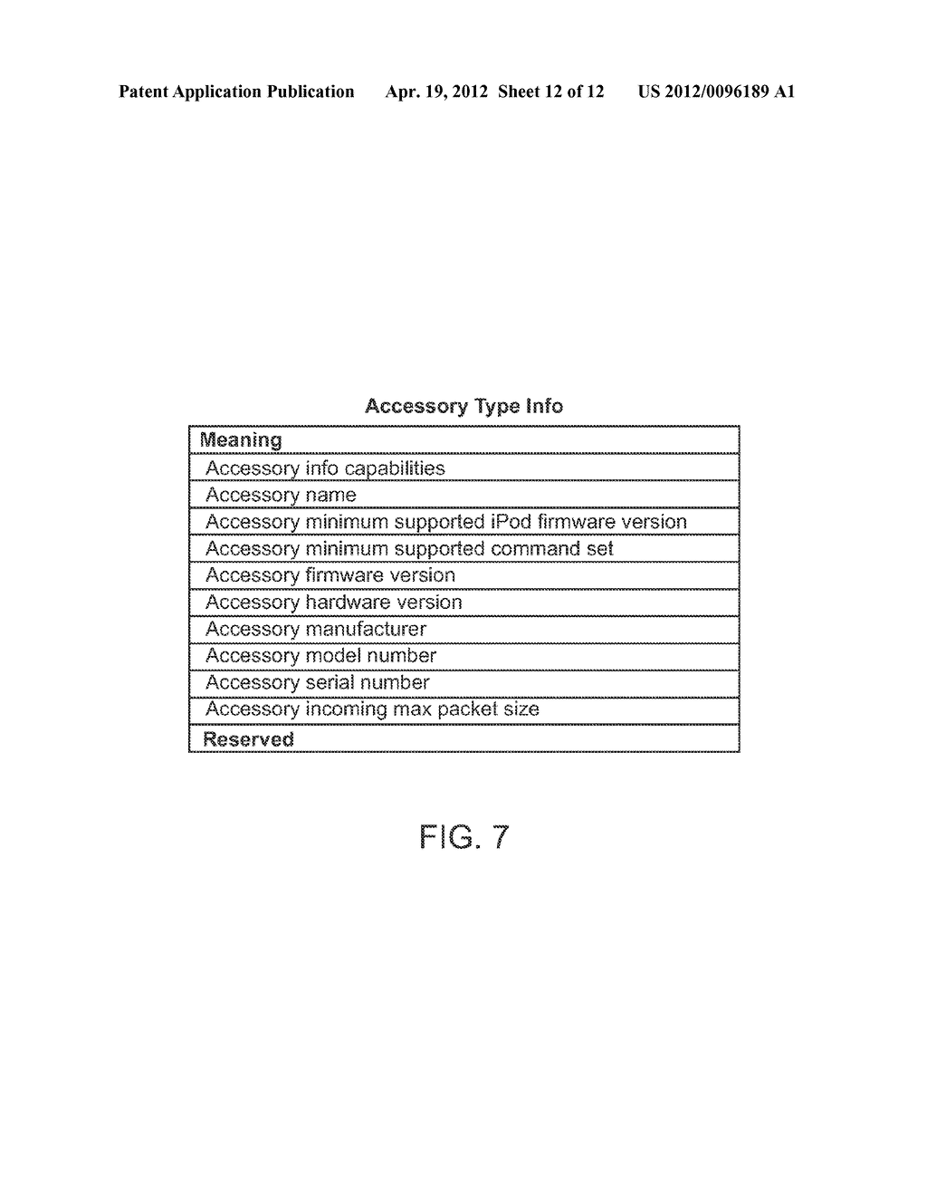 Method and System for Allowing a Media Player to Determine if it Supports     the Capabilities of an Accessory - diagram, schematic, and image 13