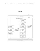 DATA TRANSFER DEVICE AND DATA TRANSFER METHOD diagram and image