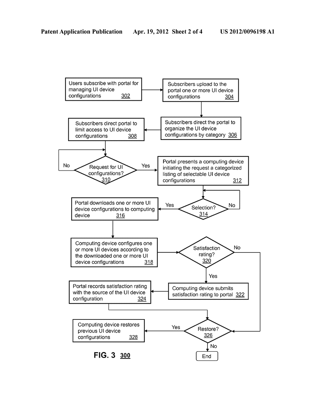 SYSTEM AND METHOD FOR DISTRIBUTING USER INTERFACE DEVICE CONFIGURATIONS - diagram, schematic, and image 03