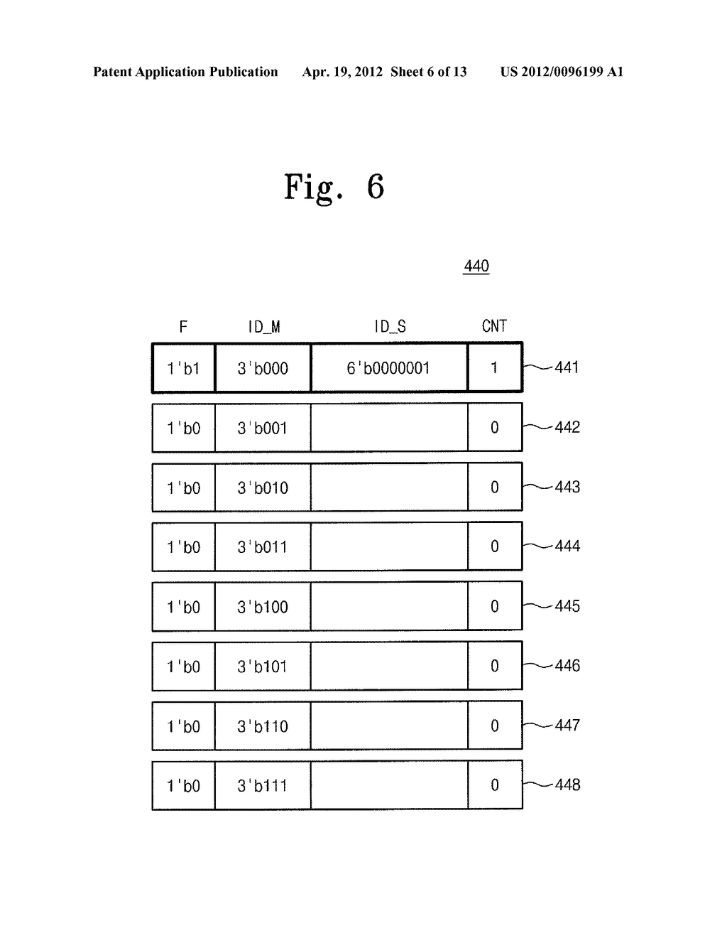 BUS SYSTEM INCLUDING ID CONVERTER AND CONVERTING METHOD THEREOF - diagram, schematic, and image 07