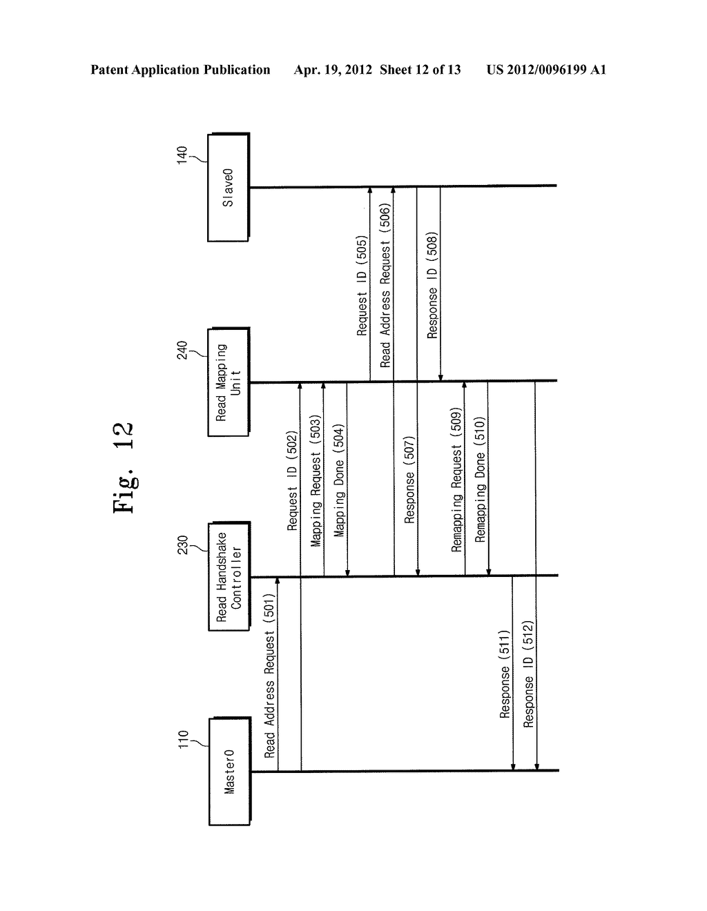BUS SYSTEM INCLUDING ID CONVERTER AND CONVERTING METHOD THEREOF - diagram, schematic, and image 13