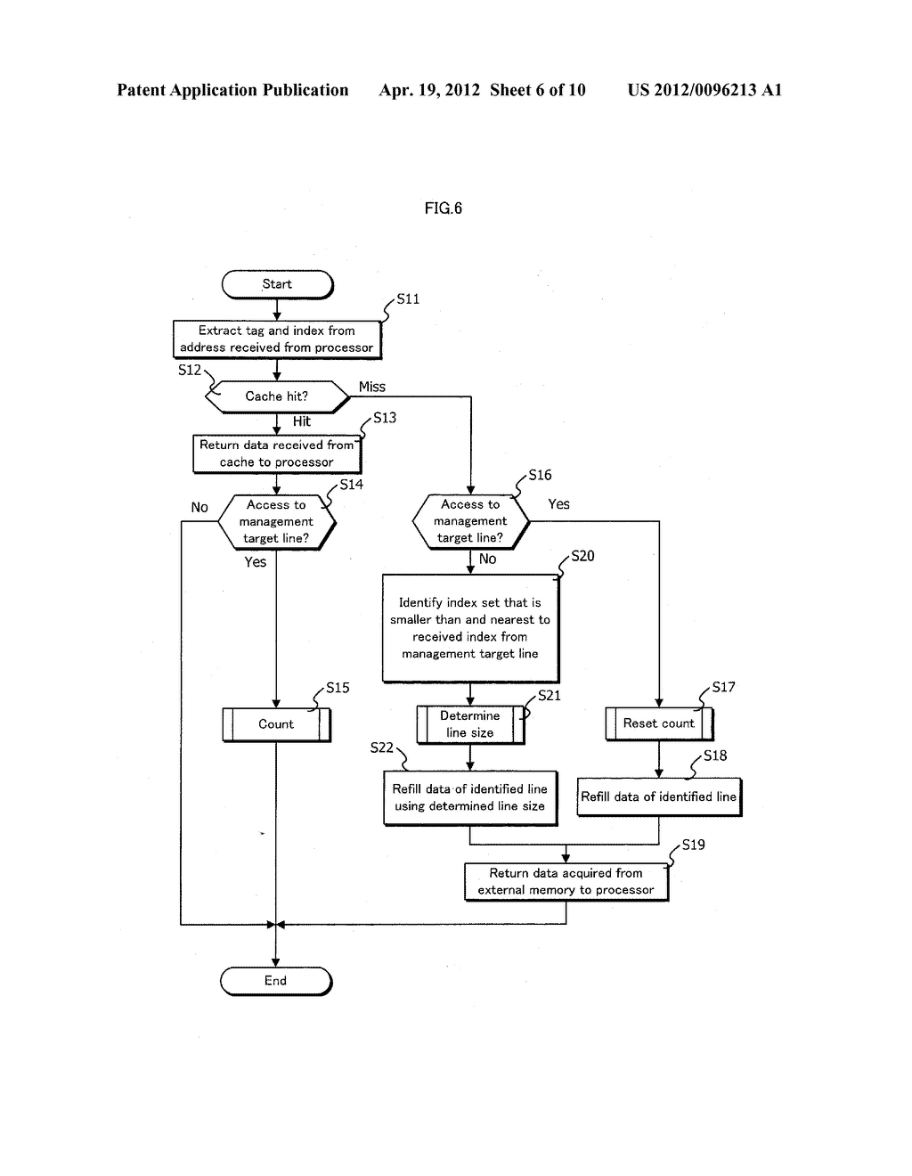 CACHE MEMORY DEVICE, CACHE MEMORY CONTROL METHOD, PROGRAM AND INTEGRATED     CIRCUIT - diagram, schematic, and image 07