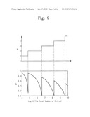 Indexing Method for Flash Memory diagram and image