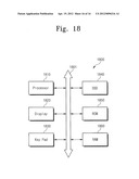 Indexing Method for Flash Memory diagram and image