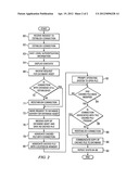 System and Method for the Synchronization of a File in a Cache diagram and image