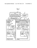 DATA MIGRATION SYSTEM AND DATA MIGRATION METHOD diagram and image