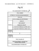 DATA MIGRATION SYSTEM AND DATA MIGRATION METHOD diagram and image