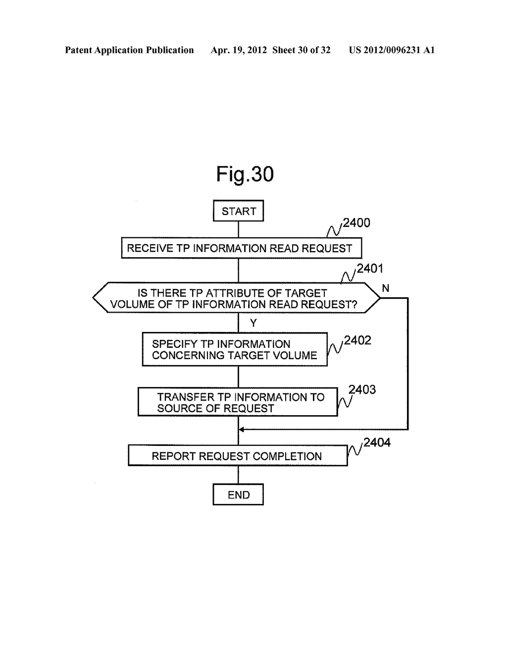 DATA MIGRATION SYSTEM AND DATA MIGRATION METHOD - diagram, schematic, and image 31