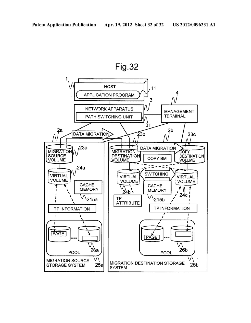 DATA MIGRATION SYSTEM AND DATA MIGRATION METHOD - diagram, schematic, and image 33