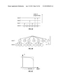 INFORMATION REPRESENTATION AND CODING FOR NONVOLATILE MEMORIES diagram and image