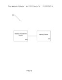 INFORMATION REPRESENTATION AND CODING FOR NONVOLATILE MEMORIES diagram and image