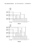 INFORMATION REPRESENTATION AND CODING FOR NONVOLATILE MEMORIES diagram and image