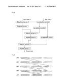 Circuit and method for parallel perforation in speed rate matching diagram and image