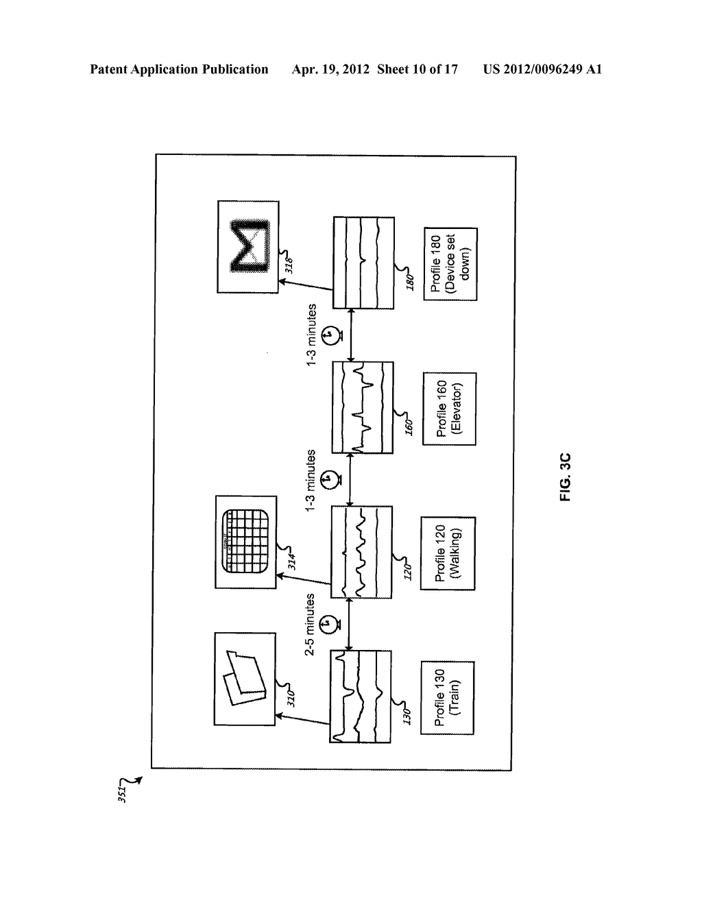 Activating Applications Based on Accelerometer Data - diagram, schematic, and image 11