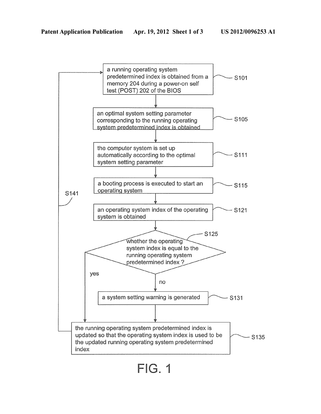 METHOD FOR AUTOMATICALLY SETTING UP SYSTEM - diagram, schematic, and image 02