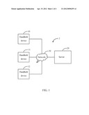 SYSTEM AND METHOD FOR PERFORMING MUTUAL AUTHENTICATION diagram and image